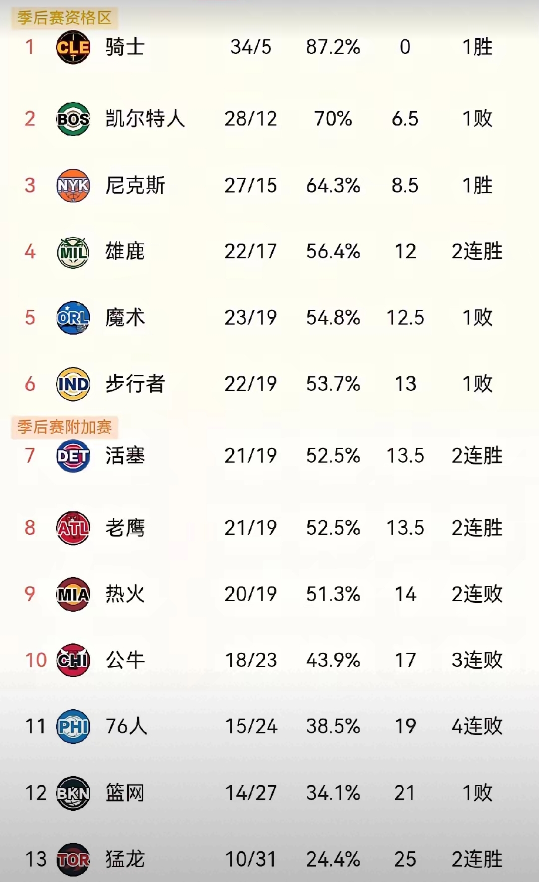  张维为最奇葩的言论 